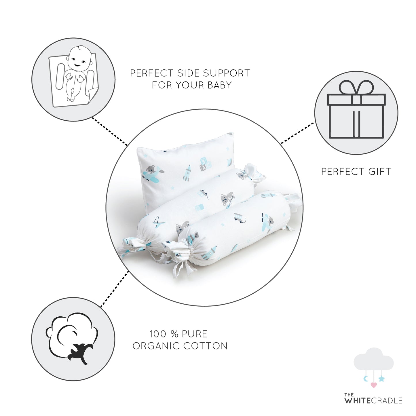 Blue Koala ABC Bolster Pillow Set 1 Pcs