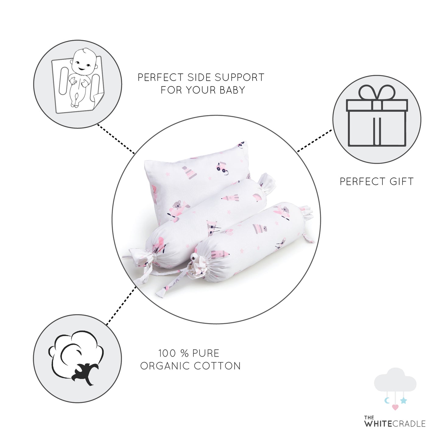 Pink Koala ABC Bolster Pillow Set 1 Pcs