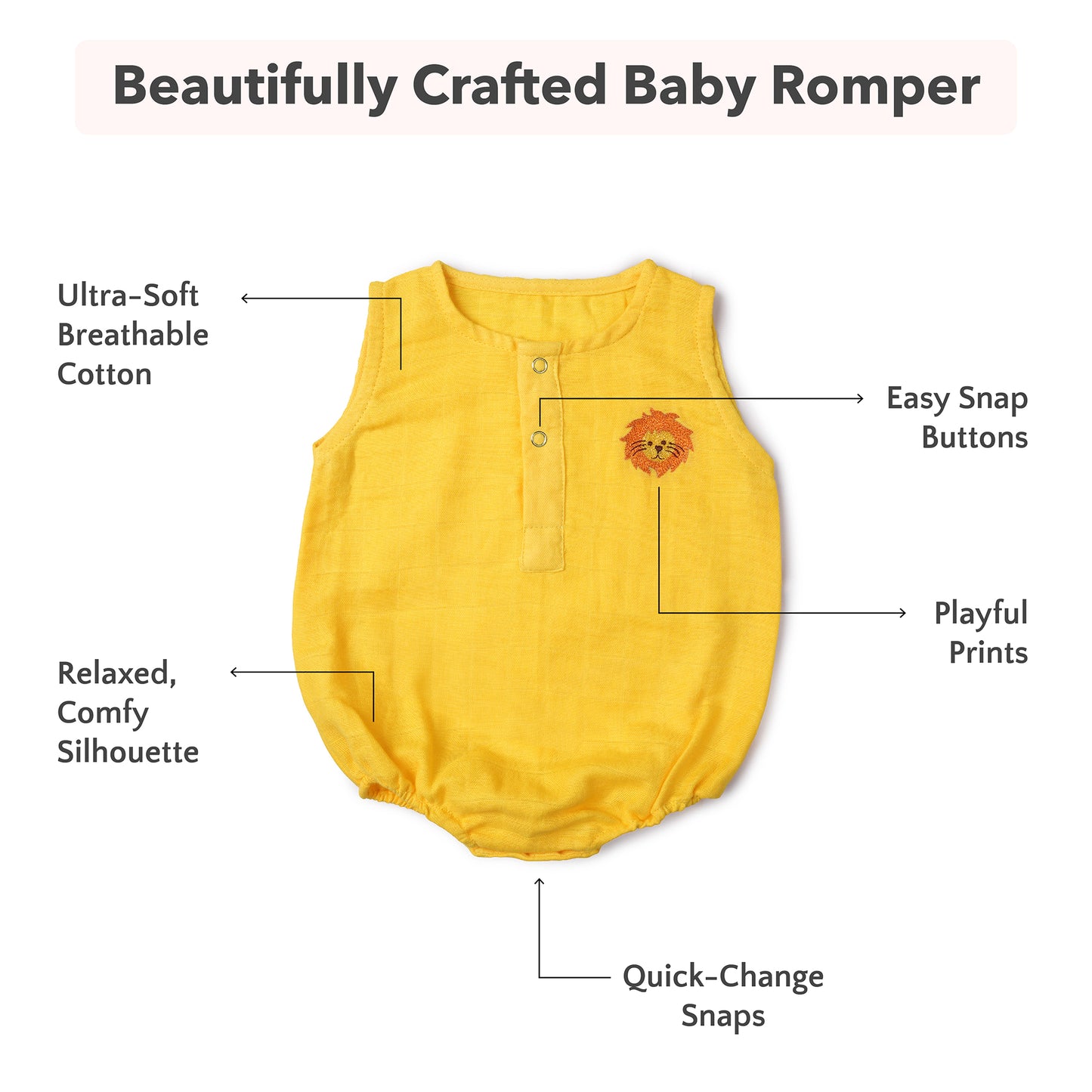 Soft Organic Cotton Baby Romper Set (Pack of 2) | Printed & Embroidered | Sunflower with Yellow Lion