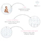 Blue Koala Cot Bumper