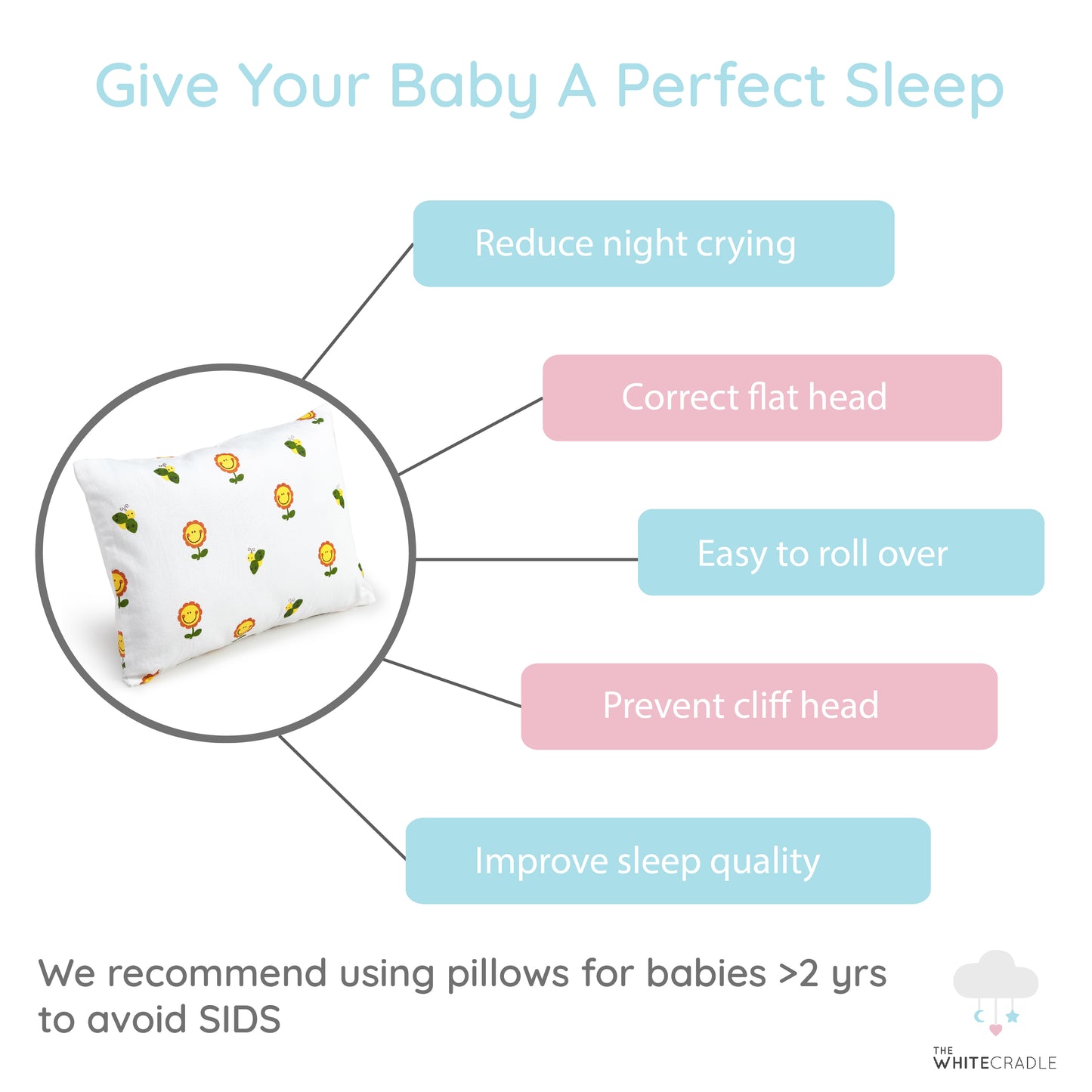 Flower With Bee Bolster Pillow Set 1 Pcs