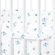 Blue Koala Cot Bumper