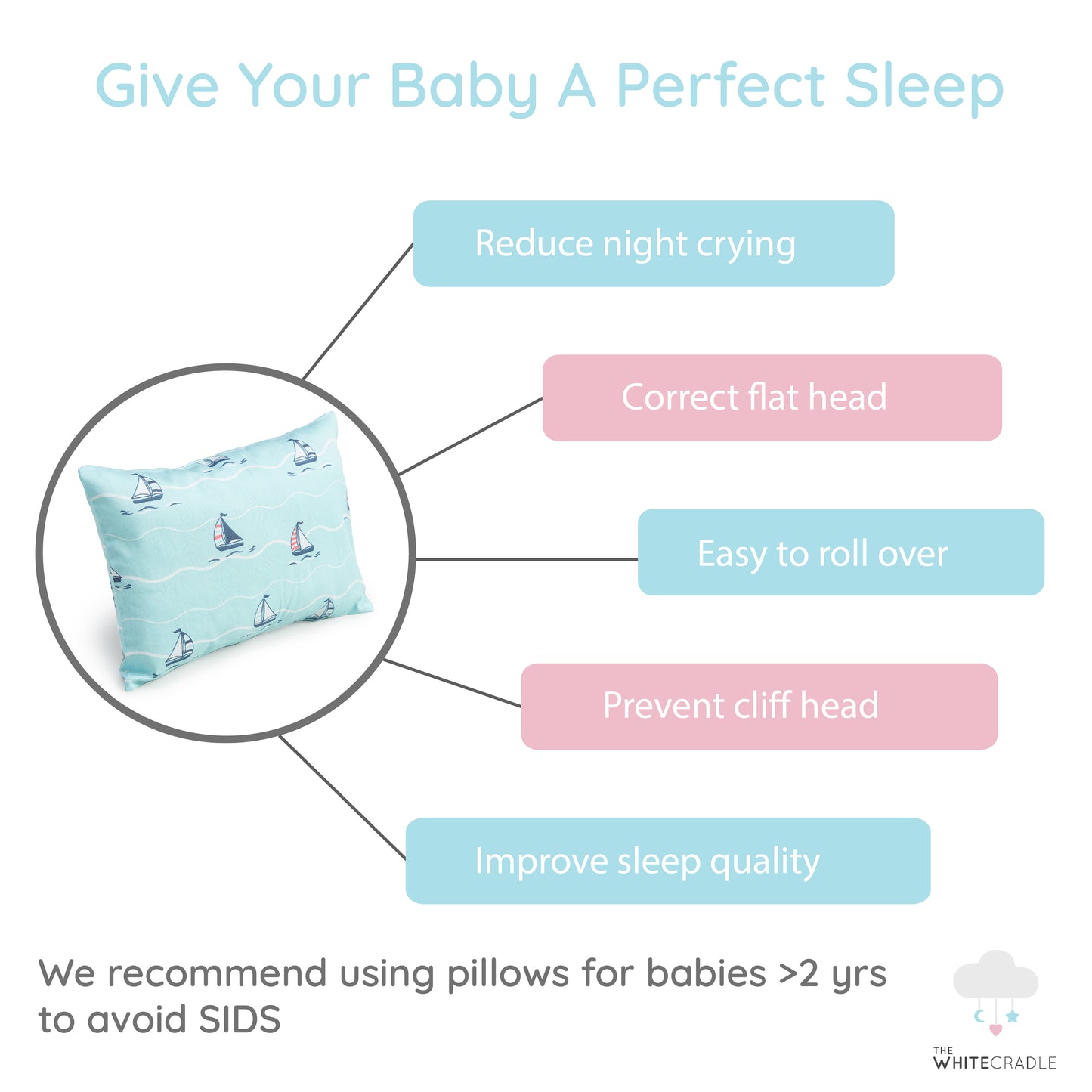 Yacht Blotch Bolster Pillow Set 1 Pcs