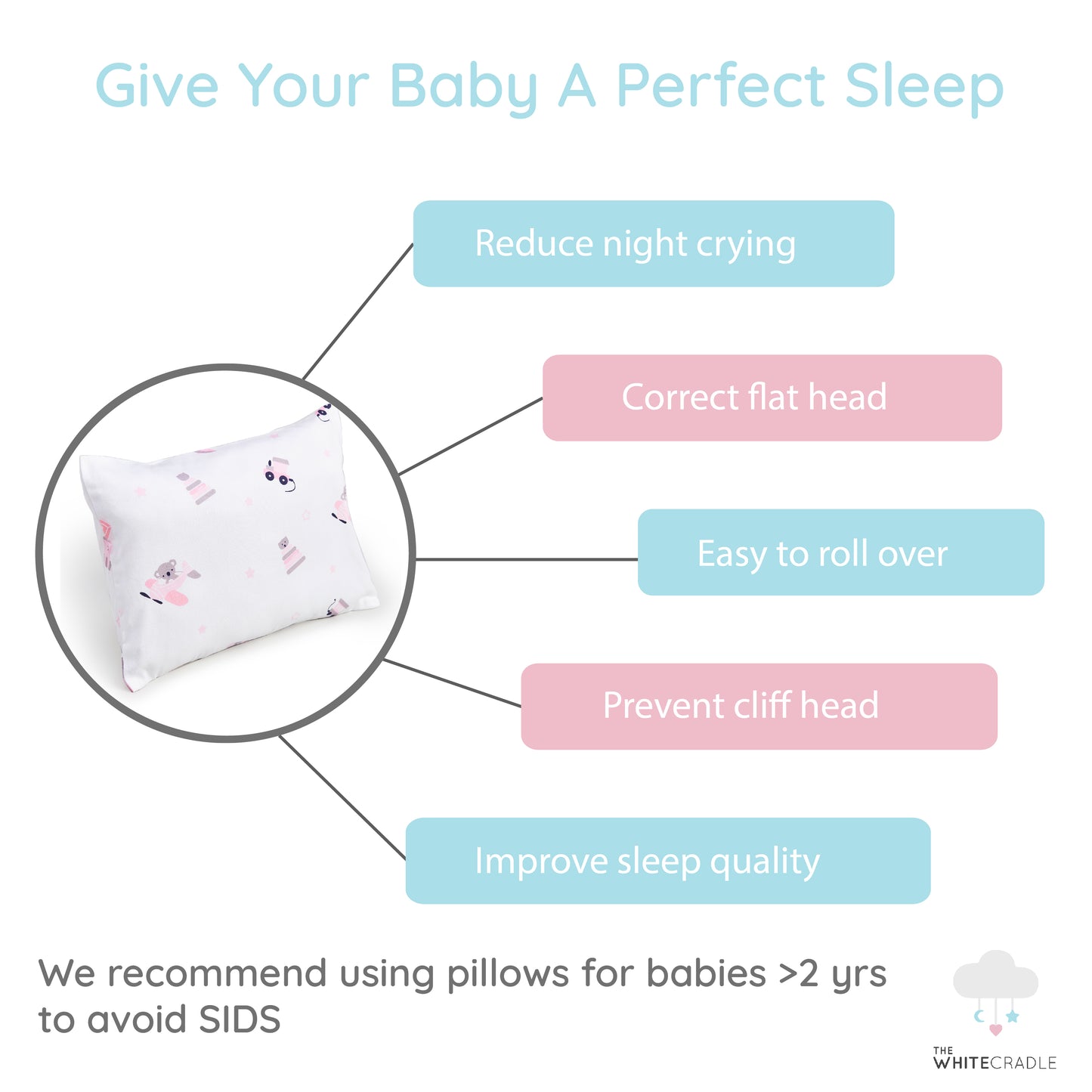 Pink Koala ABC Bolster Pillow Set 1 Pcs