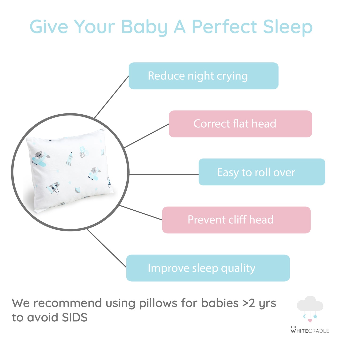 Blue Koala ABC Bolster Pillow Set 1 Pcs