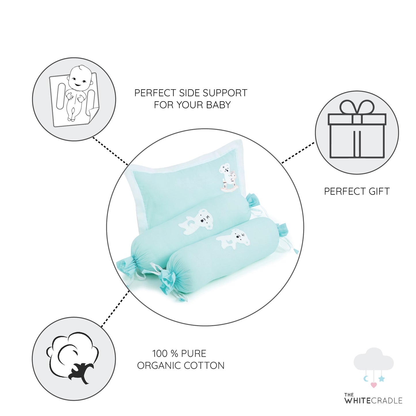 Blue Koala Bolster  Pillow Set 1 Pcs