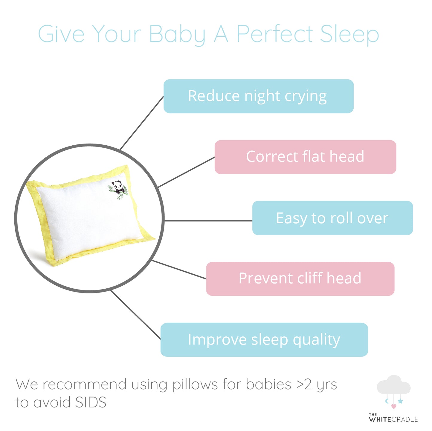 Yellow Panda Bolster Pillow Set 1 Pcs
